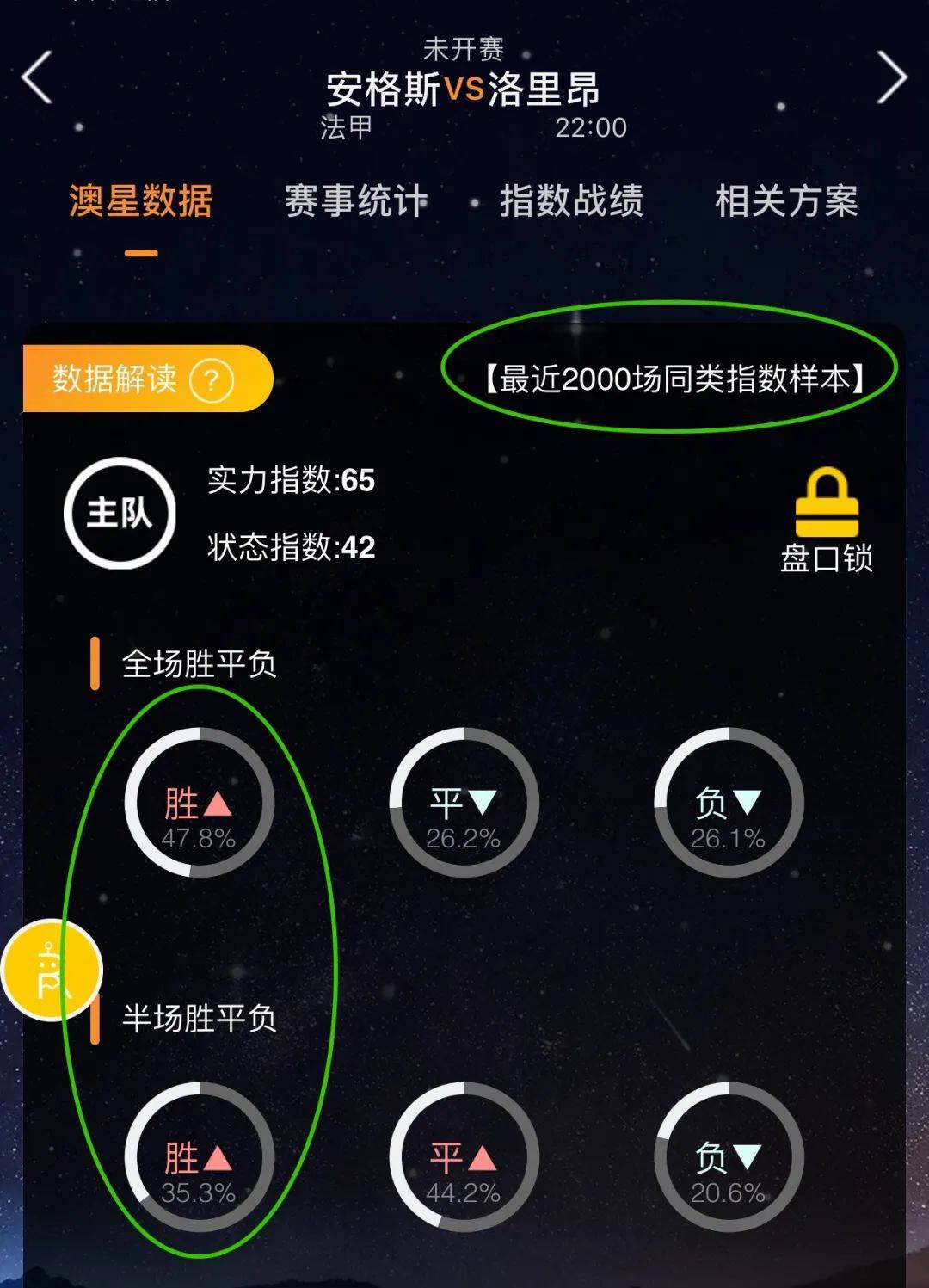 们在续约谈